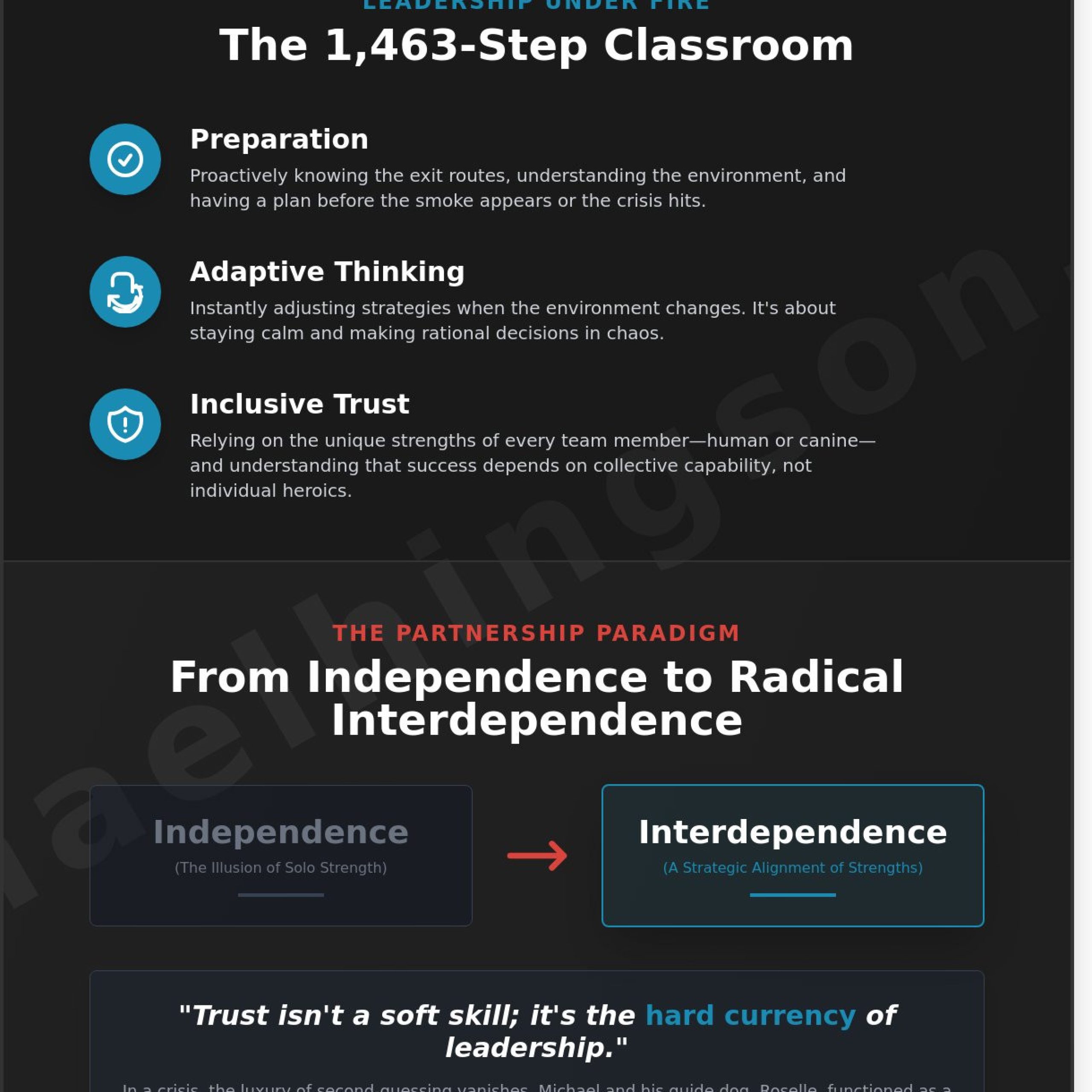 9/11 Survivor Keynote Speaker: Leading Through Trust and Resilience - Infographic