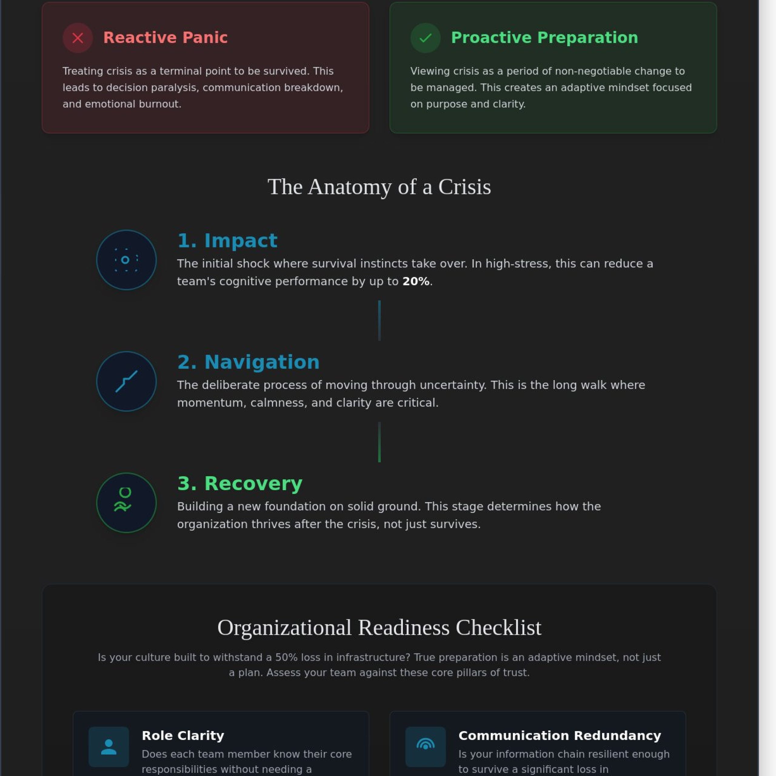 Leading Through Crisis: Lessons in Trust and Resilience from a 9/11 Survivor - Infographic