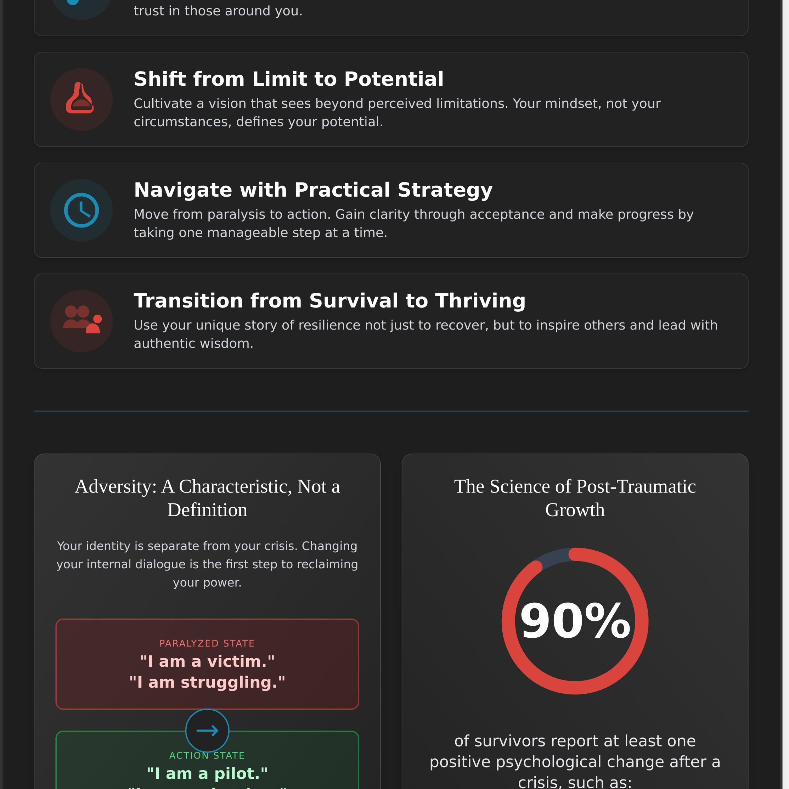 Overcoming Adversity: A Guide to Building an Unstoppable Mindset in 2026 - Infographic