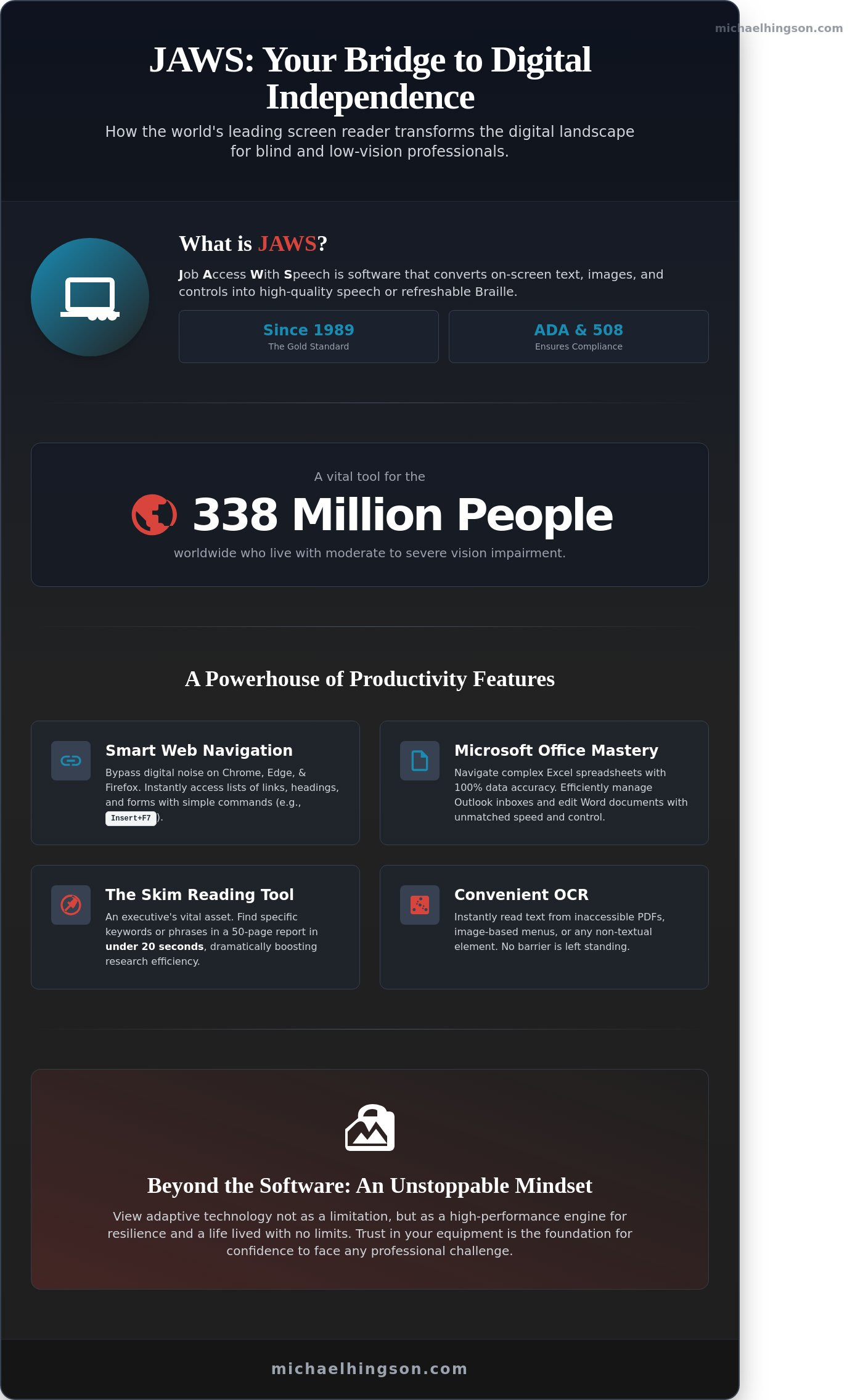 The JAWS Screen Reader: A Professional Guide to Digital Independence - Infographic