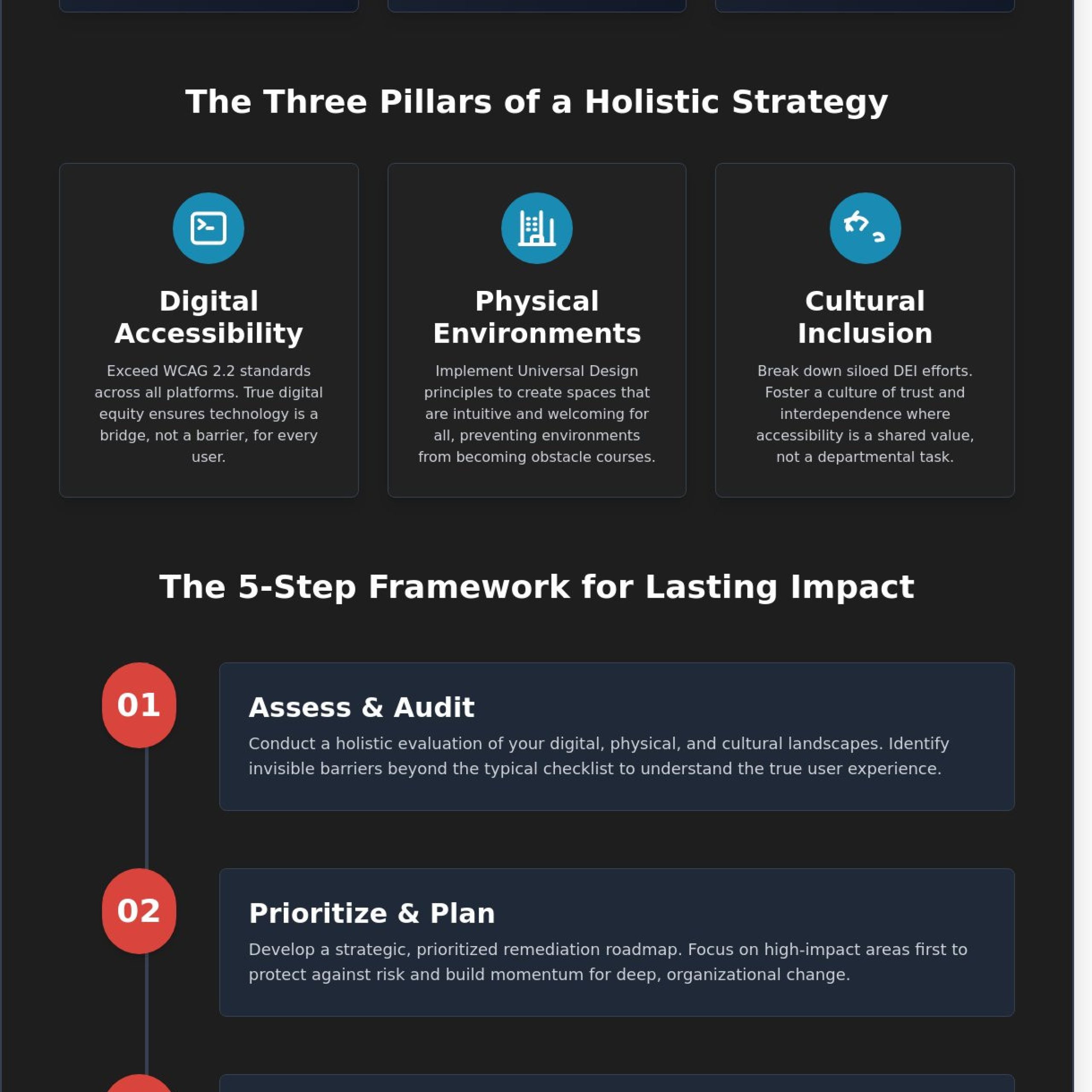 Accessibility Consulting: A Leadership How-To for Building Inclusive Organizations in 2026