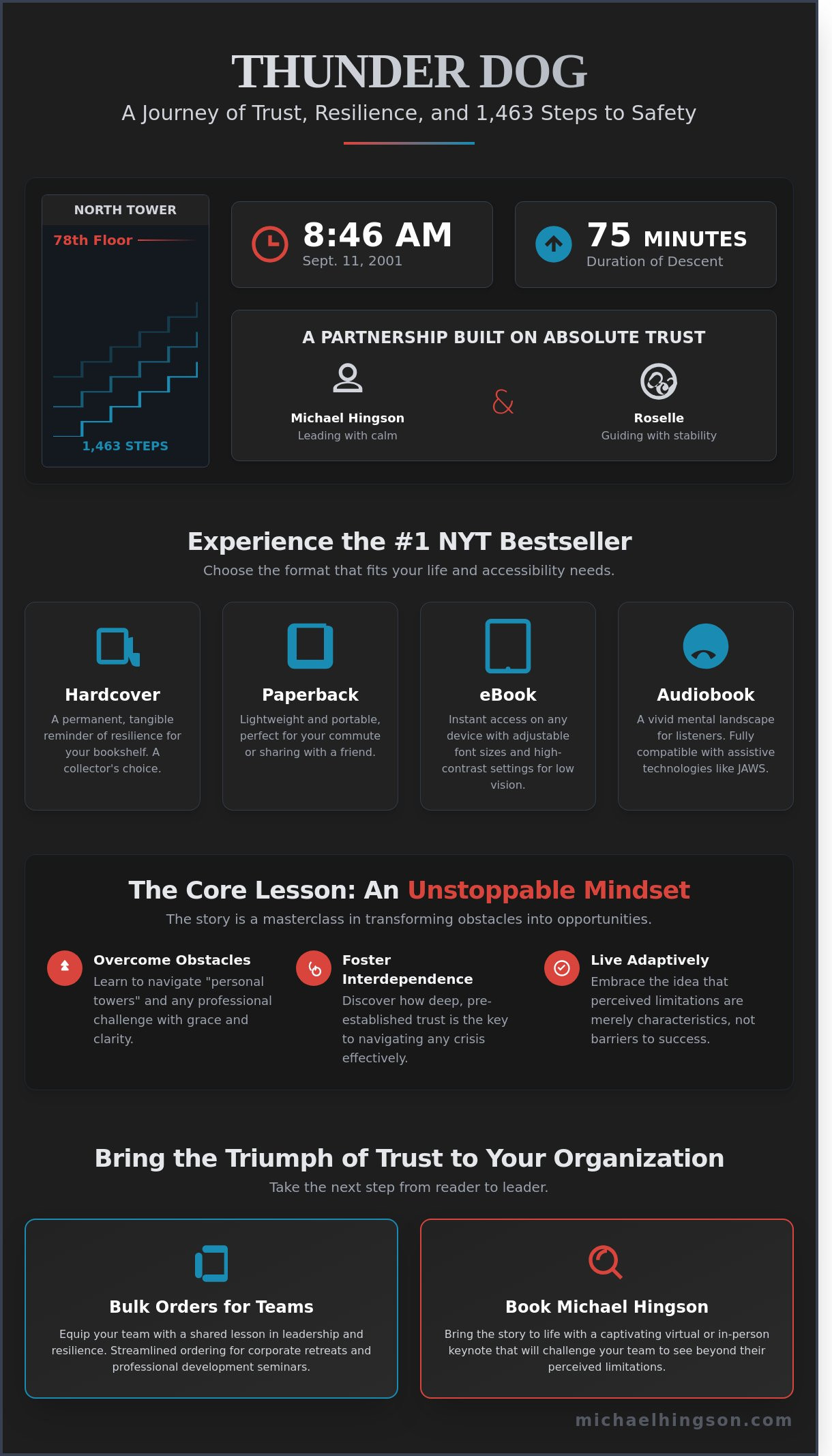 Buy Thunder Dog: The Bestselling Story of Trust, Resilience, and 9/11 Survival