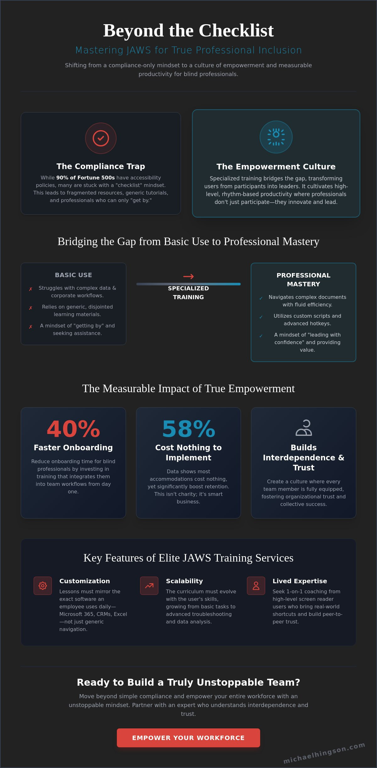 JAWS Training Services: A Strategic Guide to Professional Independence in 2026