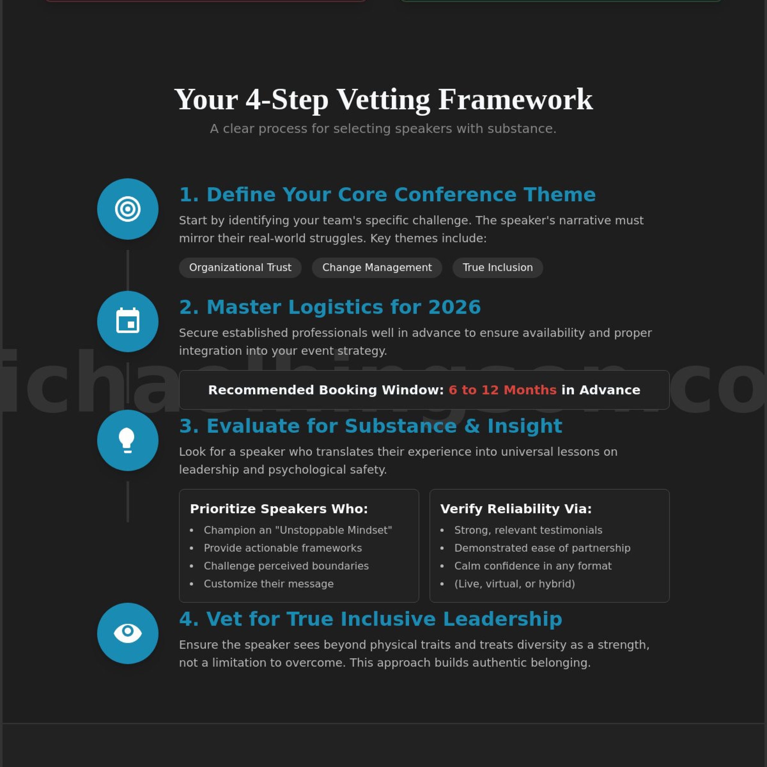 Booking a Motivational Speaker for a Conference: A Strategic Guide for 2026