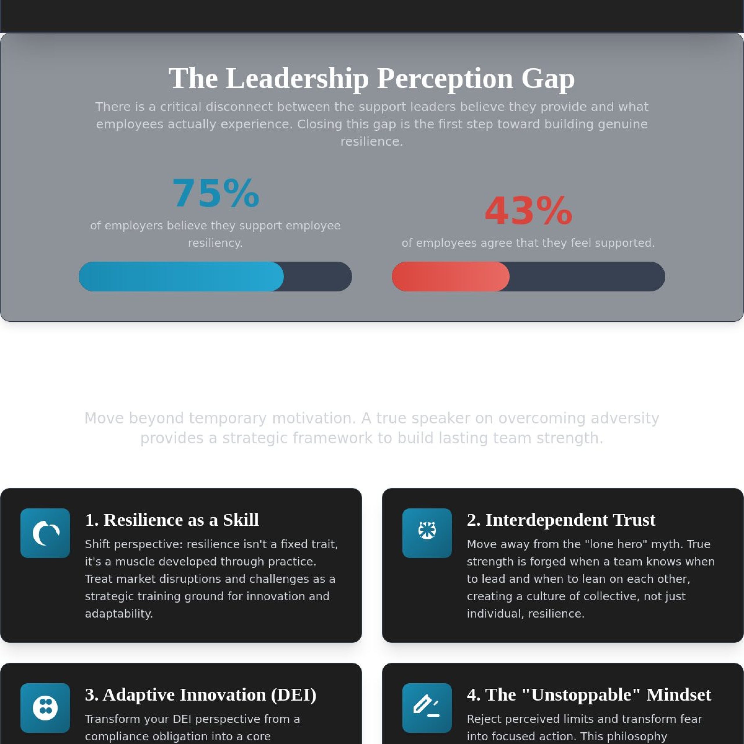 Corporate Speaker on Overcoming Adversity: Leading with Trust in 2026