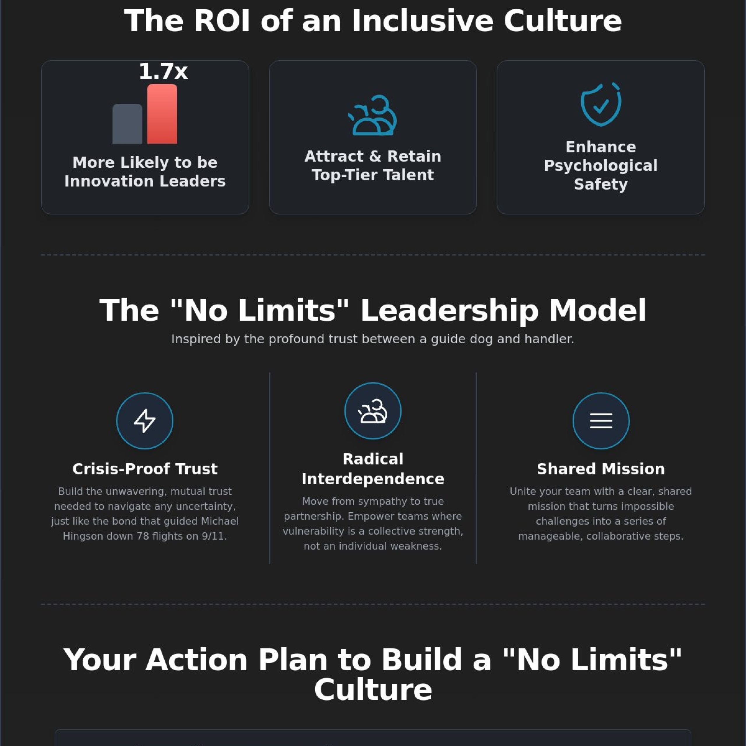 Disability Inclusion in the Workplace Speaker: Transforming Culture Through Trust