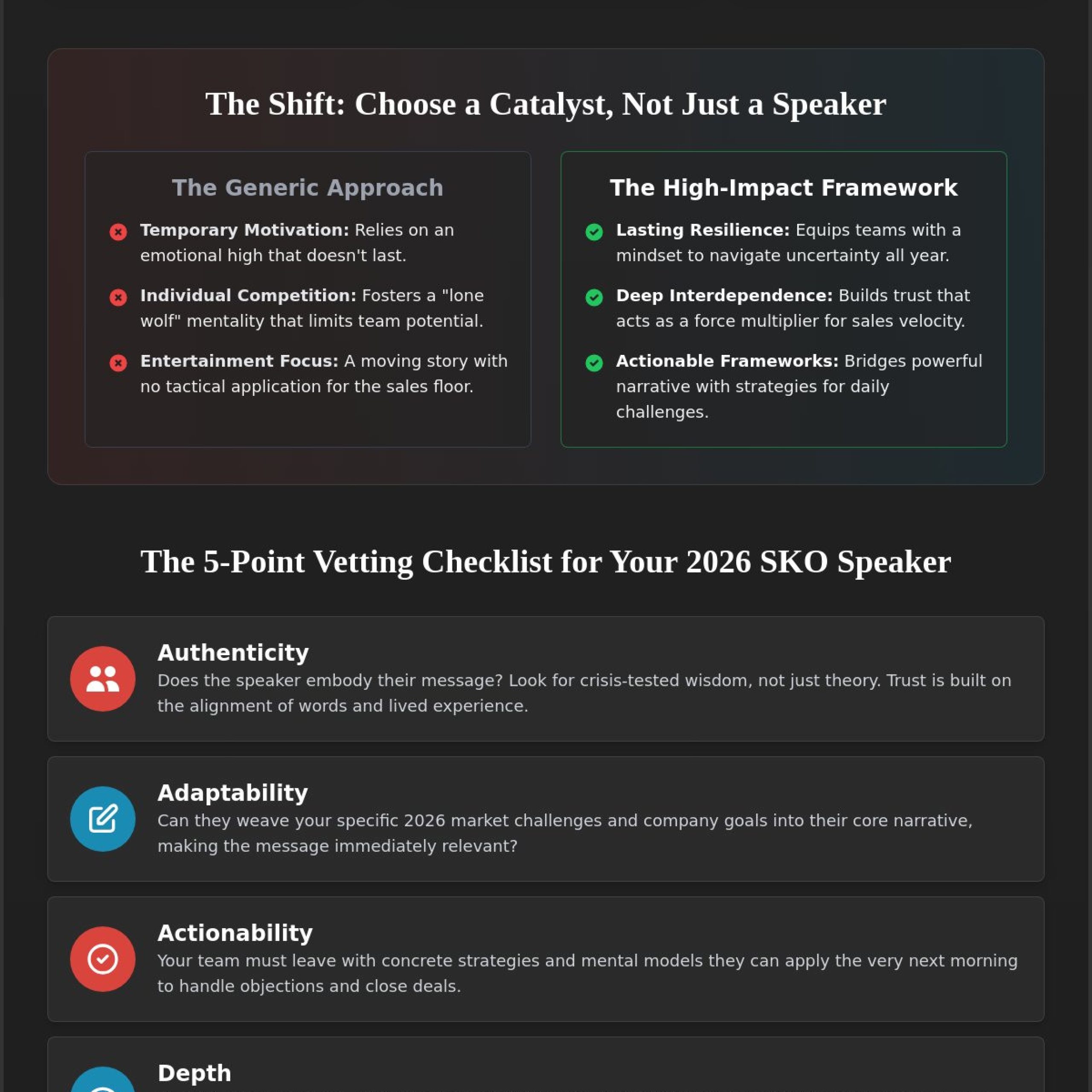 Finding a Speaker for a Sales Kickoff in 2026: A Strategic Guide