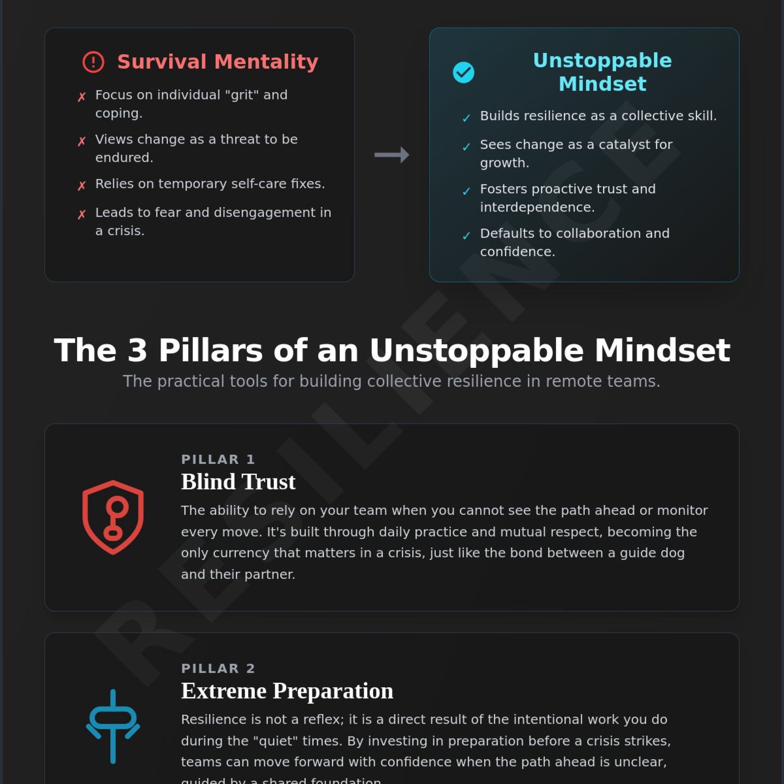 Virtual Keynote Speaker on Resilience: Building Unstoppable Teams in 2026